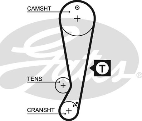GATES 1403RM - Timing Belt car-mod.net