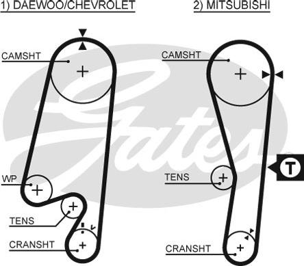 GATES 1434RM - Timing Belt car-mod.net