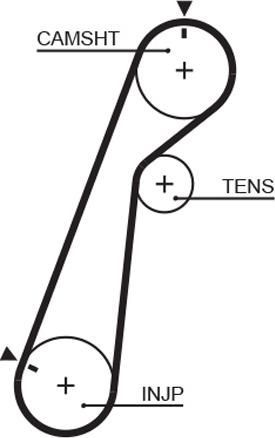 GATES 1478RM - Timing Belt car-mod.net