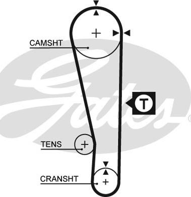 GATES 1283RM - Timing Belt car-mod.net
