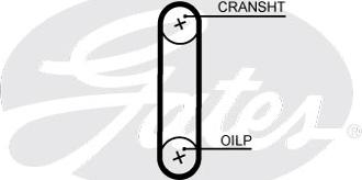 GATES T351HOB - Timing Belt car-mod.net