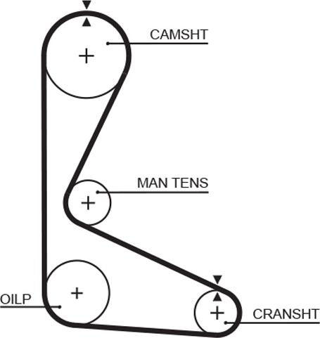 GATES 41120X15 - Timing Belt car-mod.net