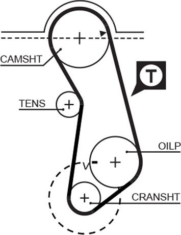 GATES 41121X18 - Timing Belt car-mod.net