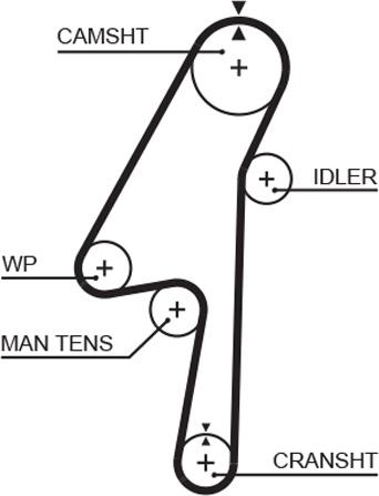 GATES 5580XS - Timing Belt car-mod.net