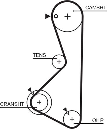 GATES T158 - Timing Belt car-mod.net