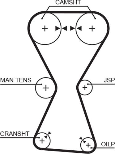 GATES T167 - Timing Belt car-mod.net