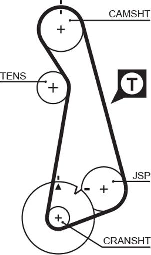 GATES T260 - Timing Belt car-mod.net