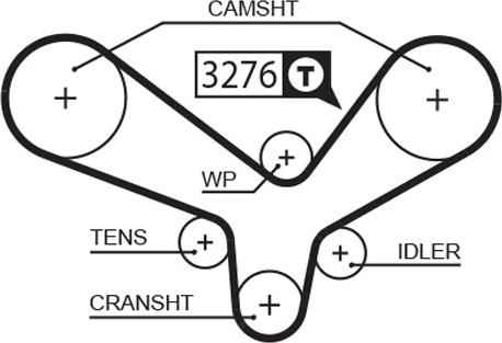 GATES T218 - Timing Belt car-mod.net