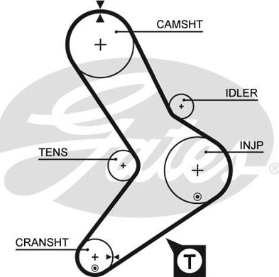 GATES T957 - Timing Belt car-mod.net