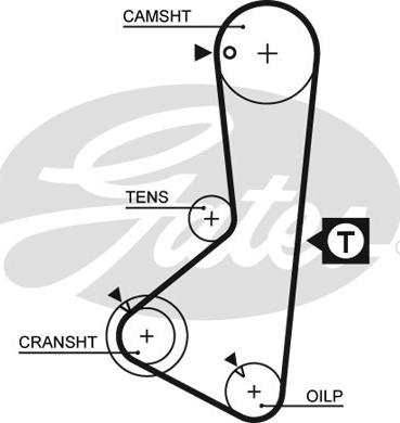 GATES T158 - Timing Belt car-mod.net