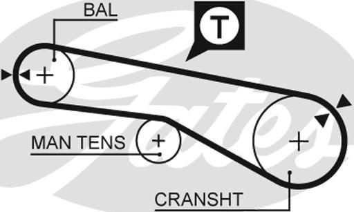 GATES T168 - Timing Belt car-mod.net