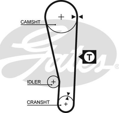 GATES T128 - Timing Belt car-mod.net
