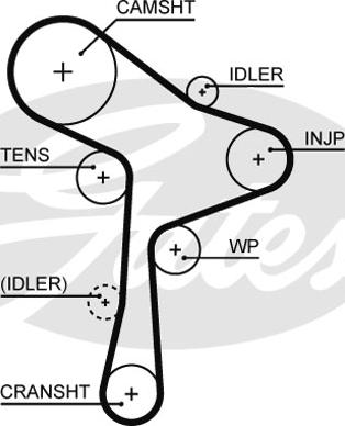 GATES T355 - Timing Belt car-mod.net