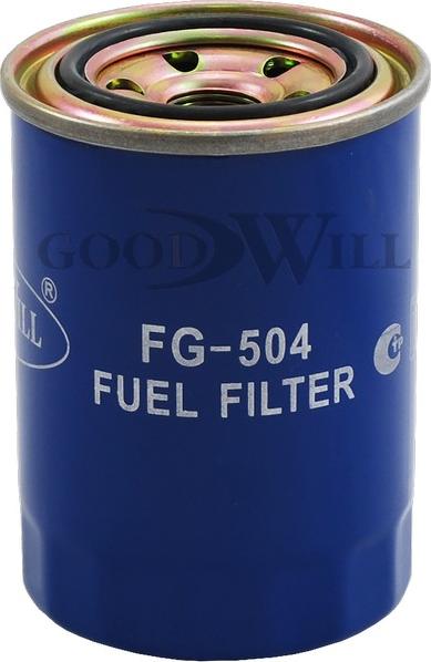 BOSCH 0 986 450 722 - Fuel filter car-mod.net