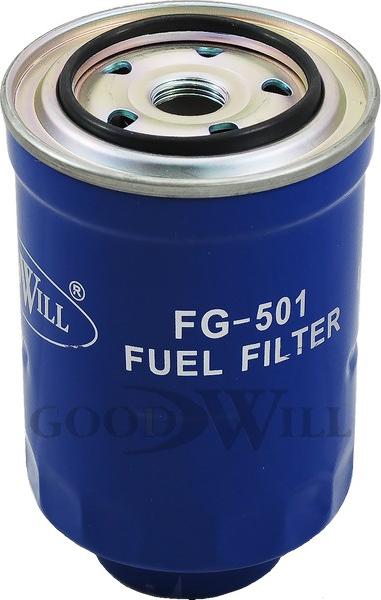 BOSCH 0986450500 - Fuel filter car-mod.net
