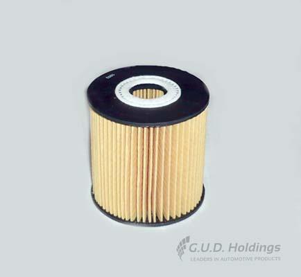 GUD M 14 - Oil Filter car-mod.net