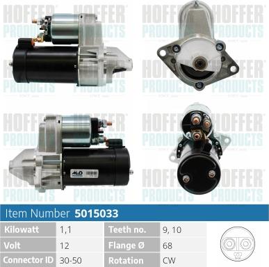 Hoffer H5015033 - Starter car-mod.net