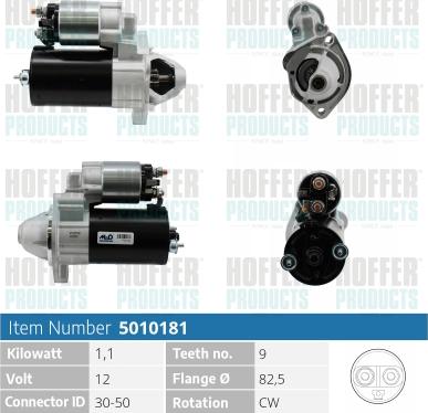 Hoffer H5010181 - Starter car-mod.net