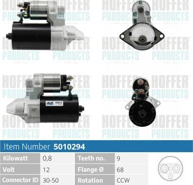 Hoffer H5010294 - Starter car-mod.net