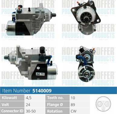 Hoffer H5140009 - Starter car-mod.net