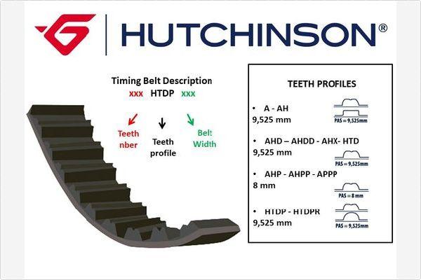 Hutchinson 152 AH 30 - Timing Belt car-mod.net