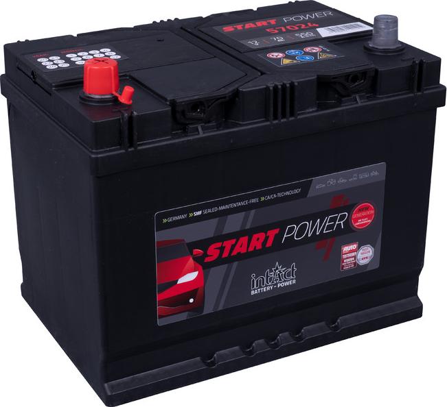 INTACT 57024GUG - Starter Battery car-mod.net