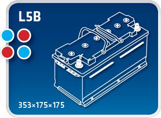 IPSA TM95P - Starter Battery car-mod.net