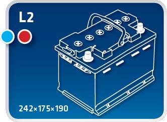 IPSA TME55 - Starter Battery car-mod.net