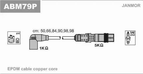 Janmor ABM79P - Ignition Cable Kit car-mod.net