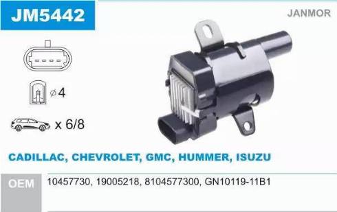Janmor JM5442 - Ignition Coil car-mod.net