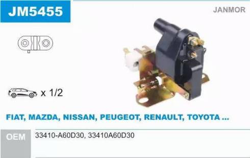 Janmor JM5455 - Ignition Coil car-mod.net