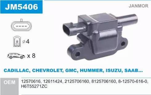 Janmor JM5406 - Ignition Coil car-mod.net