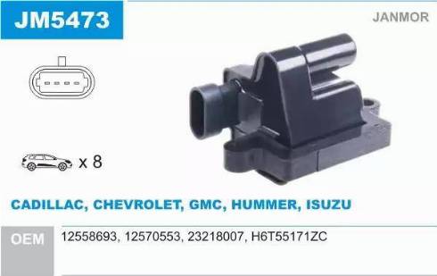 Janmor JM5473 - Ignition Coil car-mod.net