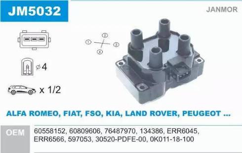 Janmor JM5032 - Ignition Coil car-mod.net