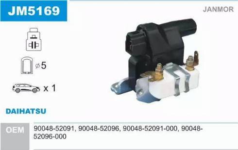 Janmor JM5169 - Ignition Coil car-mod.net