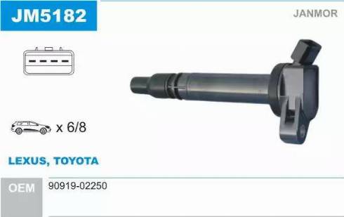 Janmor JM5182 - Ignition Coil car-mod.net