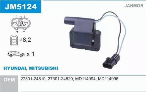 Janmor JM5124 - Ignition Coil car-mod.net