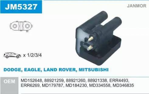 Janmor JM5327 - Ignition Coil car-mod.net