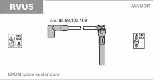 Janmor RVU5 - Ignition Cable Kit car-mod.net