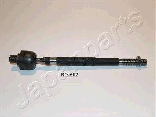 Japanparts RD-S02 - Inner Tie Rod, Axle Joint car-mod.net