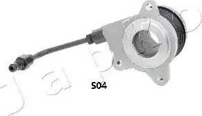Japko 90S04 - Central Slave Cylinder, clutch car-mod.net