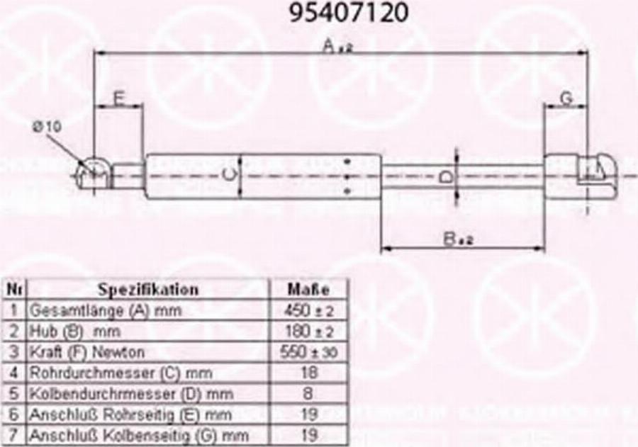 Klokkerholm 95407120 - Gas Spring, boot, cargo area car-mod.net