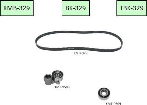KM KM-KMB-329 - Timing Belt Set car-mod.net