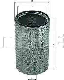 KNECHT LXS 7233 - Secondary Air Filter car-mod.net