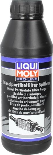 Liqui Moly 5171 - Soot / Particulate Filter Cleaning car-mod.net
