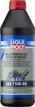 Liqui Moly 1024 - Transmission Oil car-mod.net