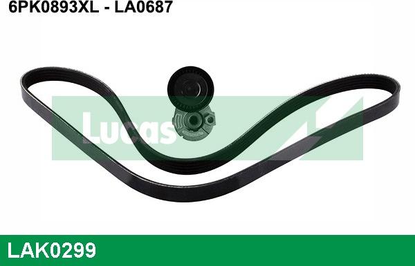 LUCAS LAK0299 - V-Ribbed Belt Set car-mod.net