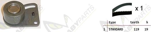 Mabyparts OBK010288 - Timing Belt Set car-mod.net