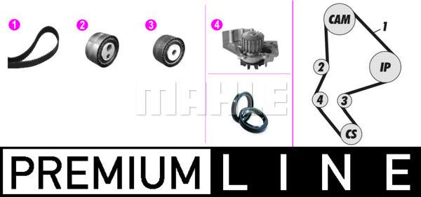 MAHLE CPK 37 000P - Water Pump & Timing Belt Set car-mod.net