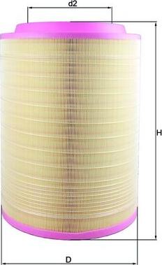 MAHLE LX 2082 - Engine Air Filter car-mod.net